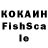 ТГК концентрат tupikpan _pro